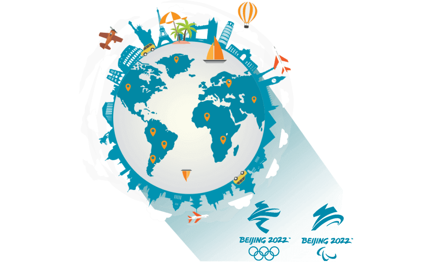 在孟加拉国连接到中国vpn - VPN翻回国
